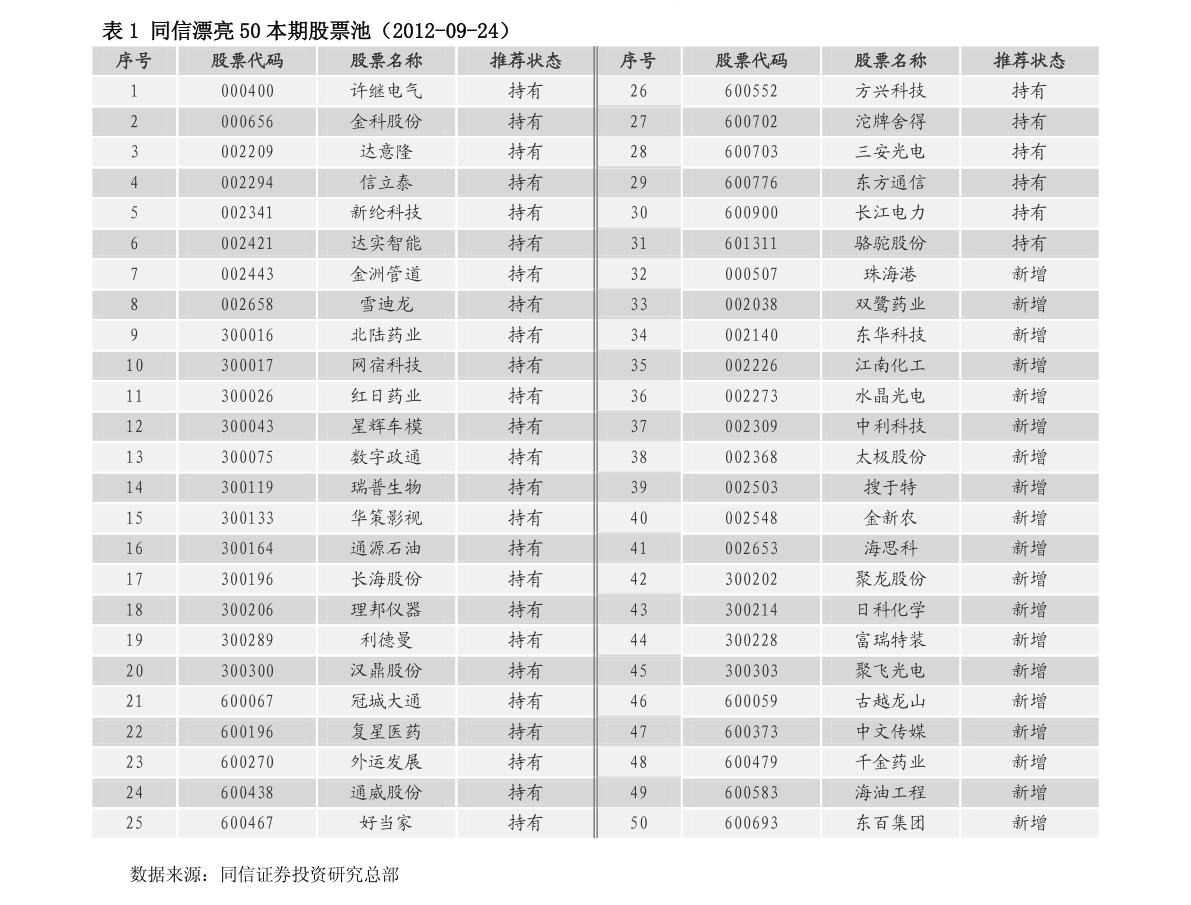 江南APP卫浴水龙头排名（卫浴龙头）(图4)