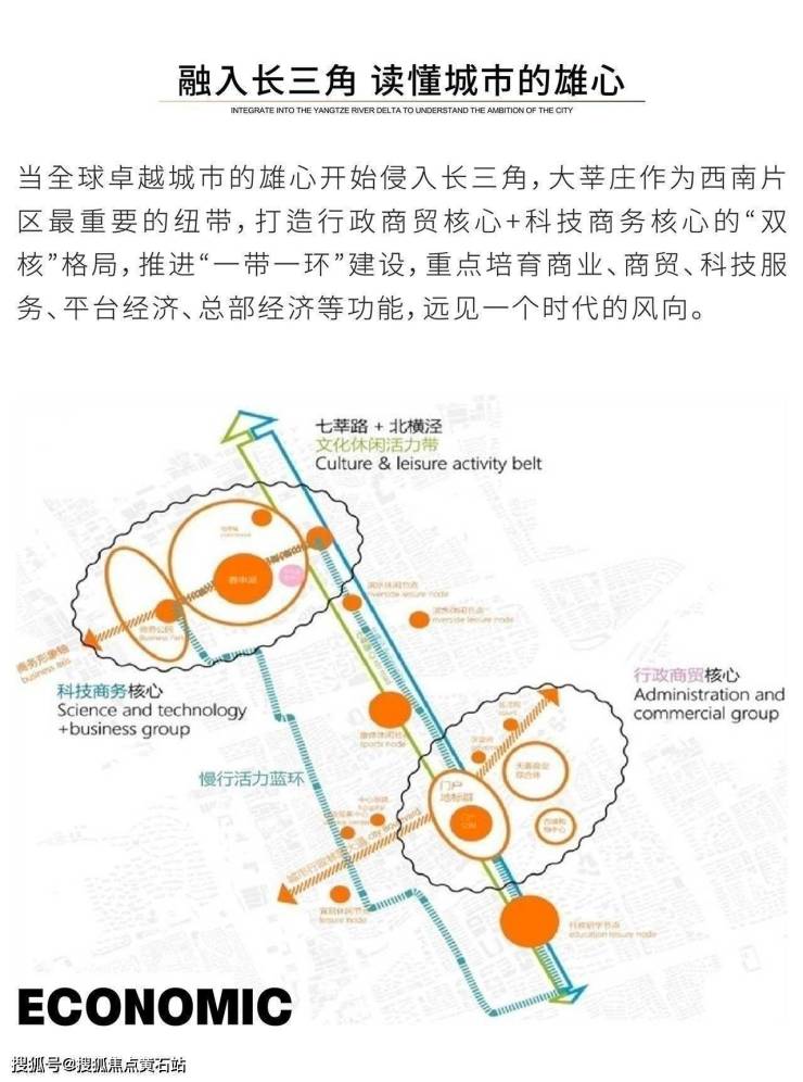 江南app官网天宸国际社区-楼盘网站(图5)