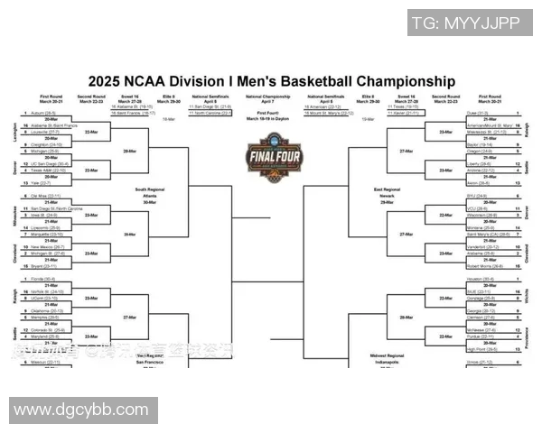 2019年3月NCAA杜克大学与北卡罗来纳大学激烈对决回顾