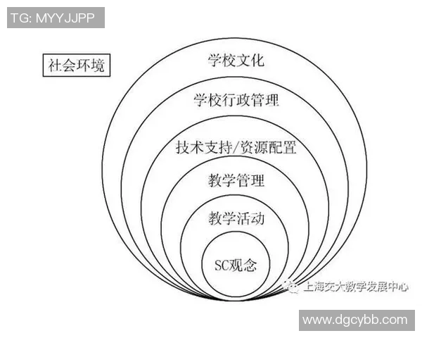 足球世界的变革与发展：技术革新、战术演进与全球化趋势的深度分析