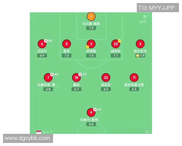 上海足球队战术解析与未来发展展望聚焦足球领域的深度探讨