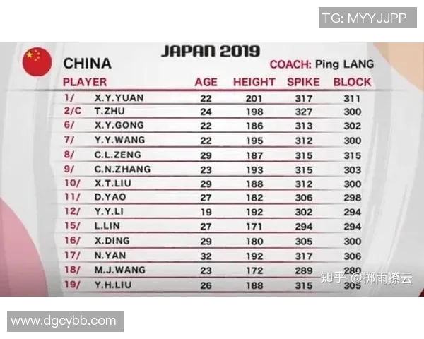 广州排球队在世界杯预选赛中的节奏把控与表现分析