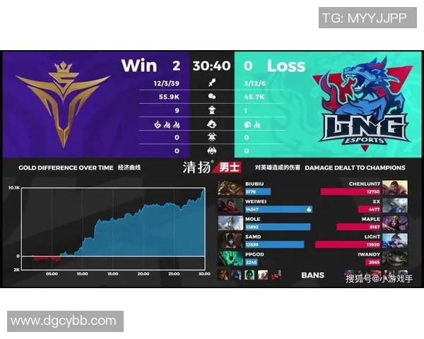 深入分析V5战队反击战术的策略与执行细节