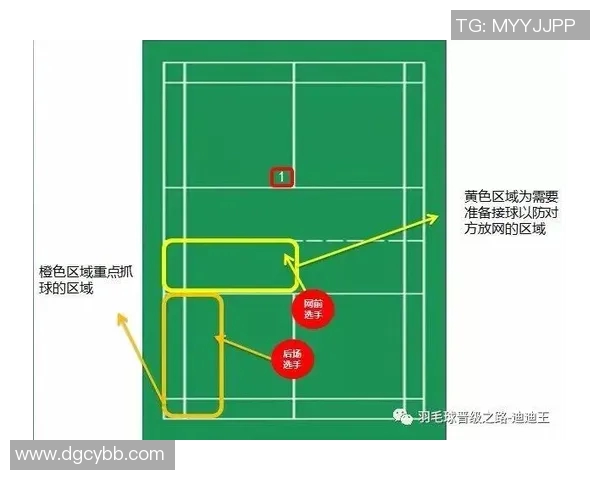 上海羽毛球队在冠军赛中的战术分析与表现评估