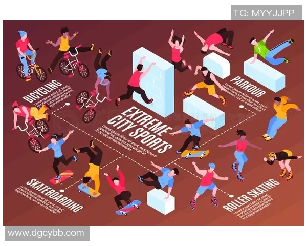 攀岩装备选购指南及滑板推荐助你轻松挑战极限运动