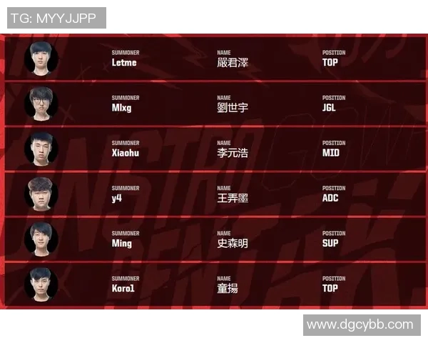 洲际赛积分榜更新WE战队以59分稳居第一名展现强大实力