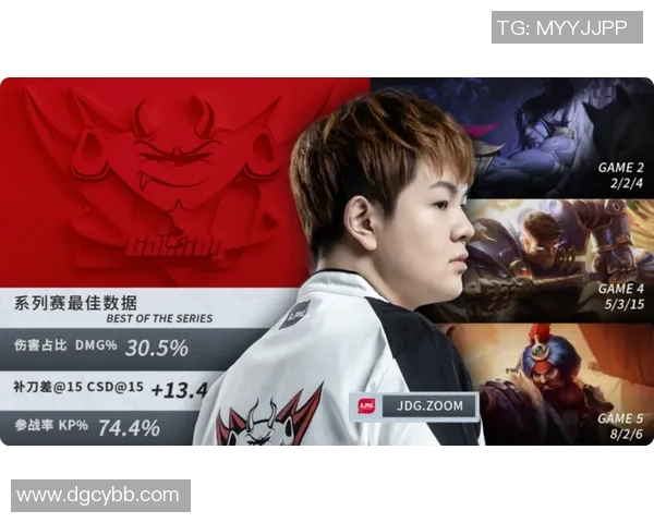 IG在Major赛中的灵活战术运用与团队协作分析